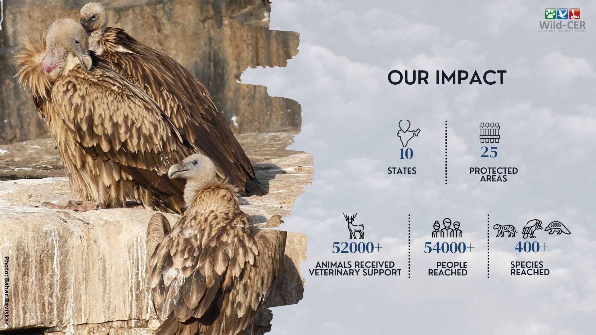 Impactful ground work